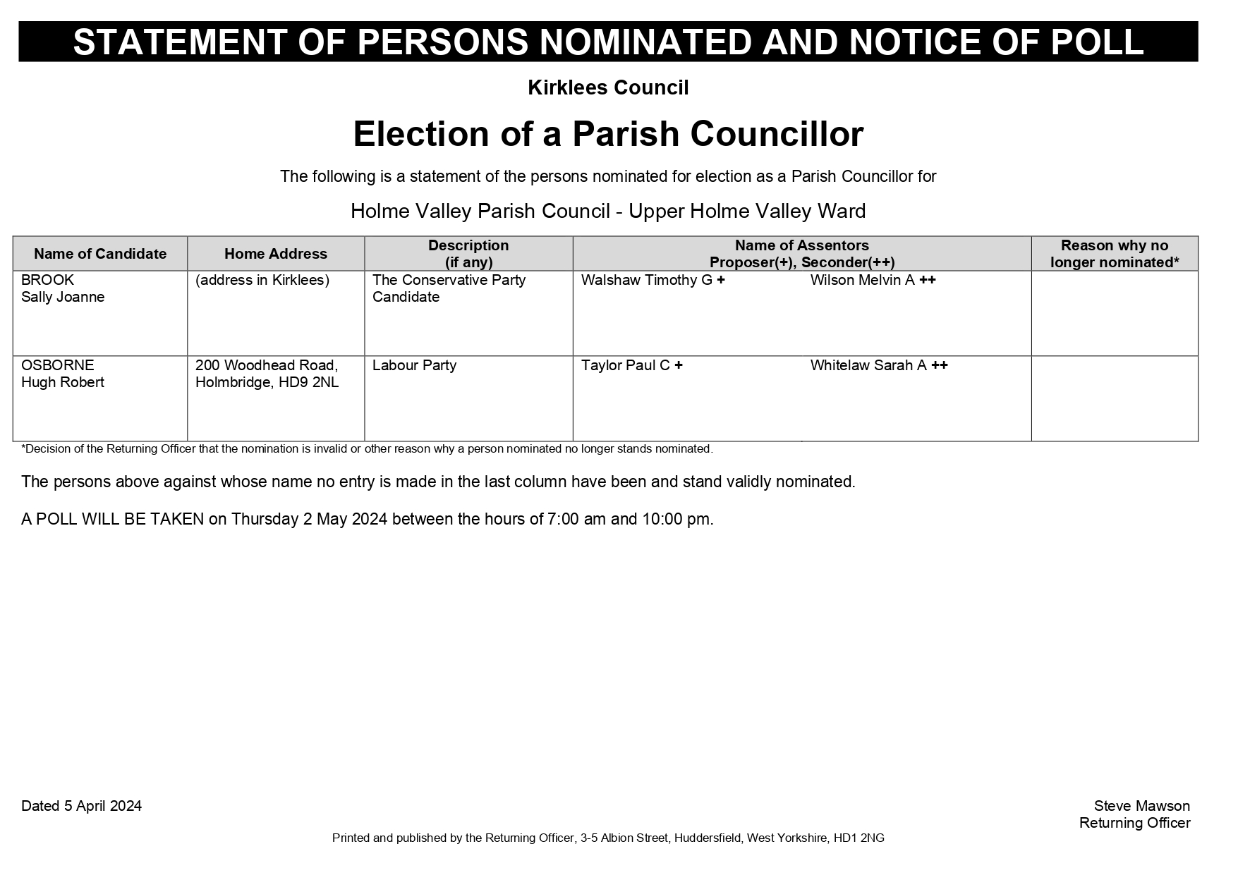 Statement of Persons Nominated and Notice of Poll